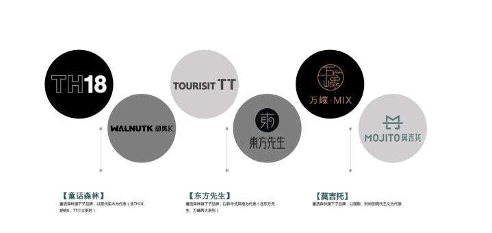QQ截圖20210805093443.jpg