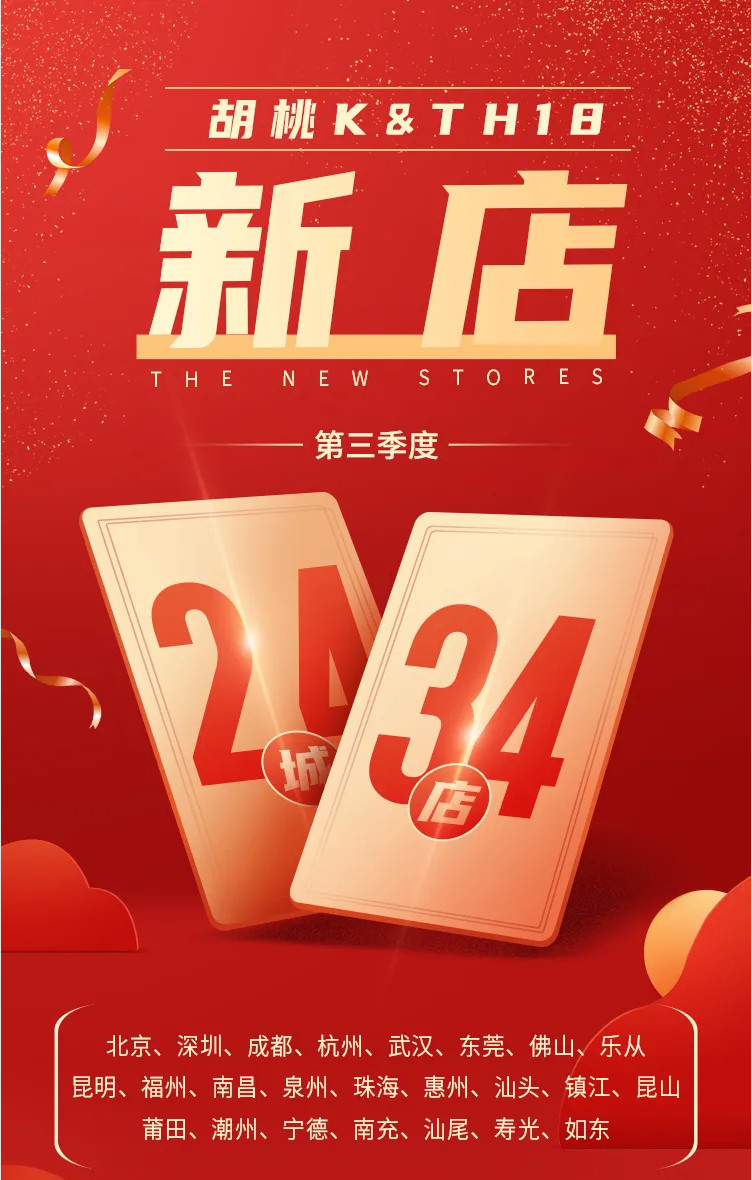 與國(guó)同慶！童話(huà)森林“胡桃KTH18”第三季度24城34店火熱上線